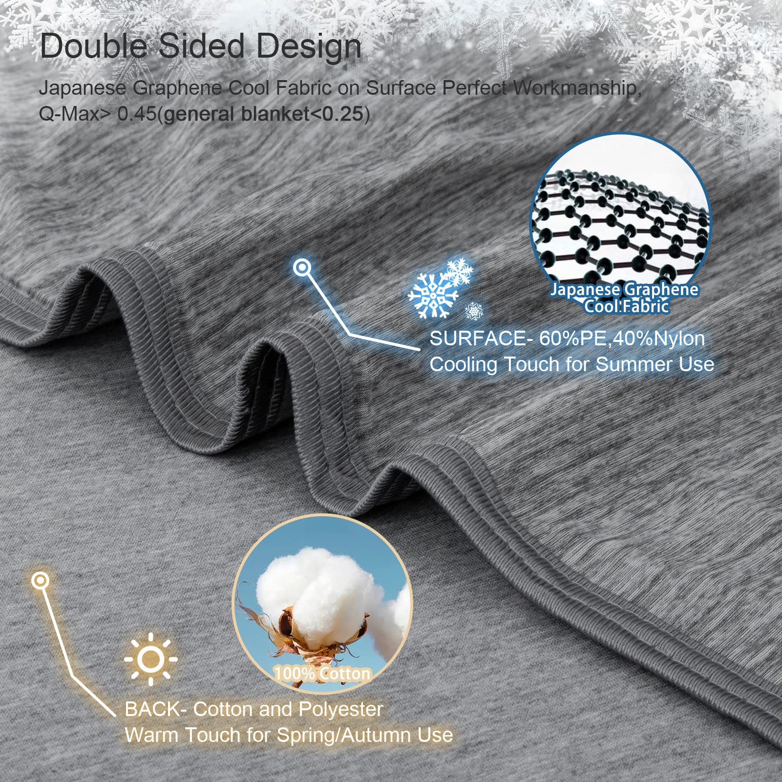 Ice-Cold Cooling Blanket